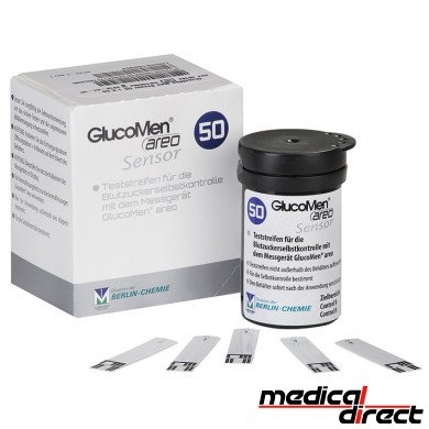 GlucoMen Areo sensor teststrips